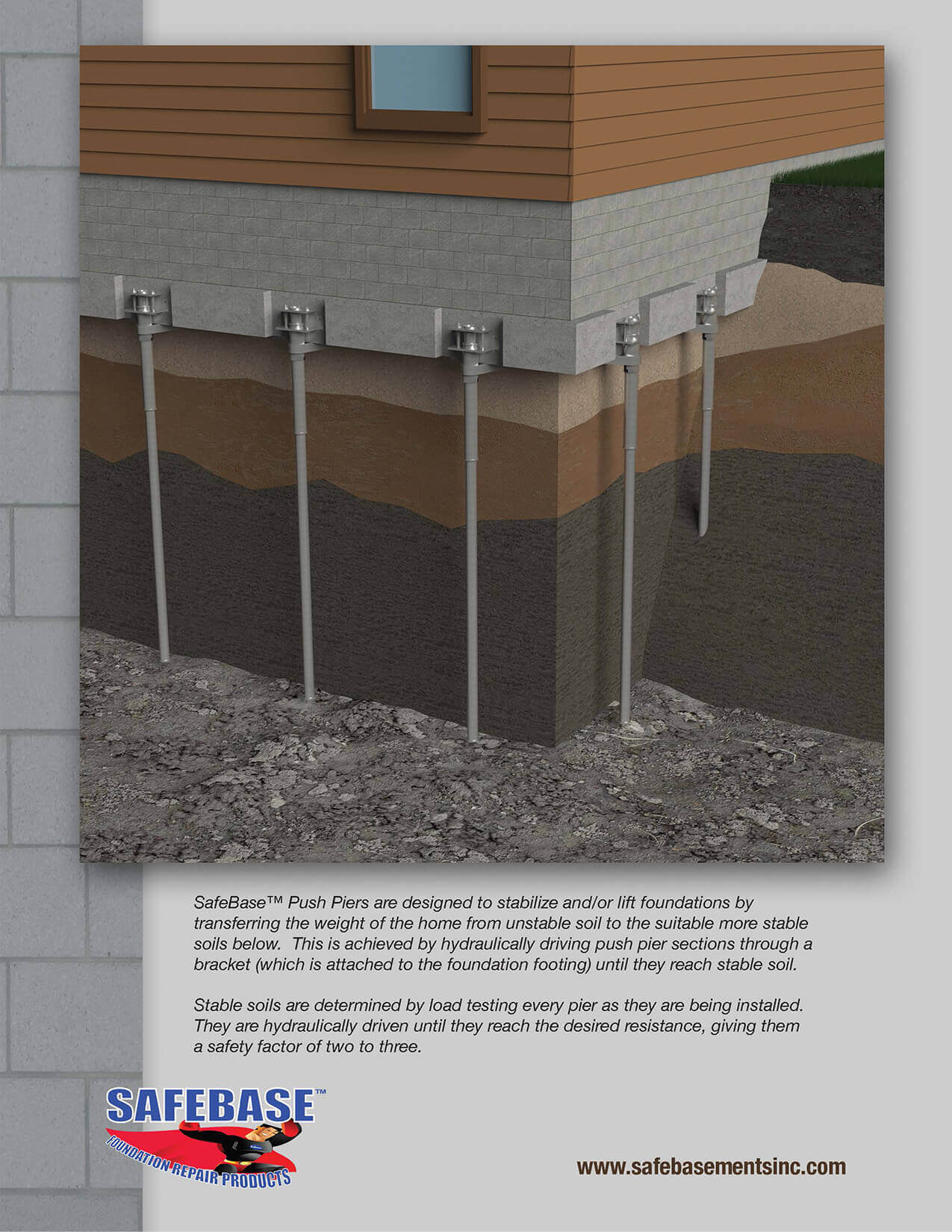 safety factor for spot pier footings safety factor for spot pier footings