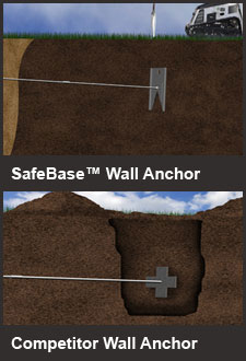 basement wall anchor