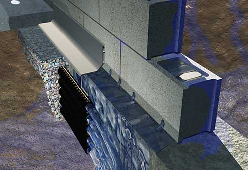 Safebasements Multi Flow Drain Tile Basement