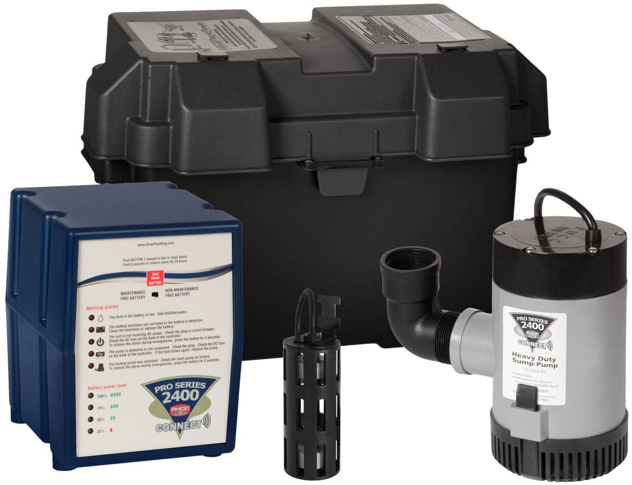 Pro Series Sump Pumps Pro Series Sump Pumps